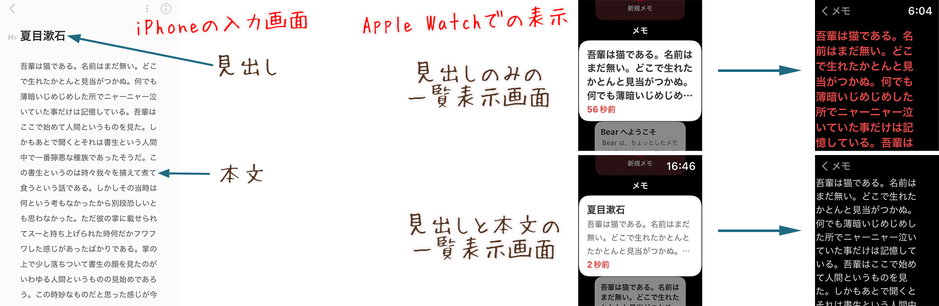 bear Apple Watchでの表示