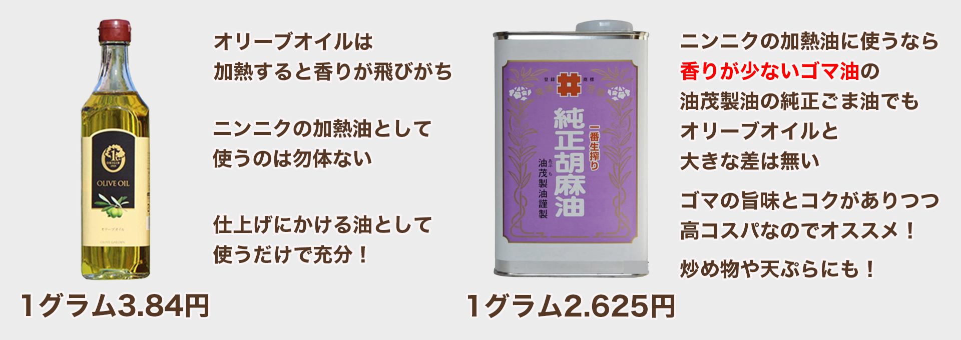 ニンニク加熱油 オリーブオイル 生搾り純正ごま油 比較