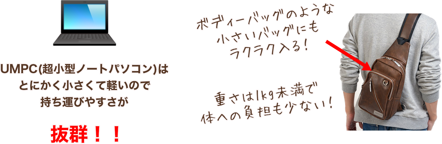 UMPC(超小型ノートパソコン) 利点